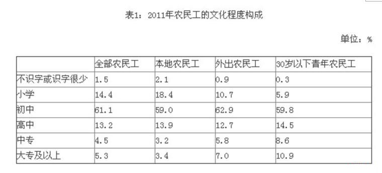 2019C(w)TМy(c)俼ءҊe(cu)c(din)Y(ji)