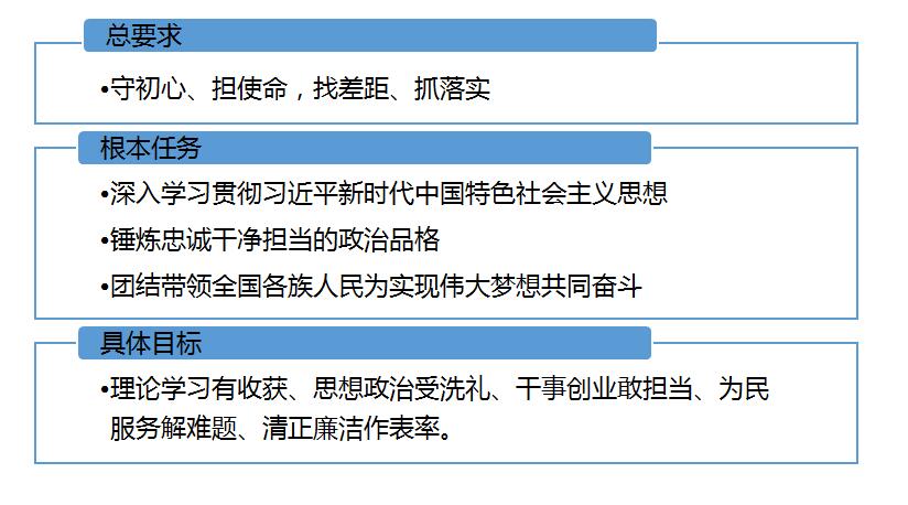 2020A(ch)鿼cҪԳhȫI(lng)