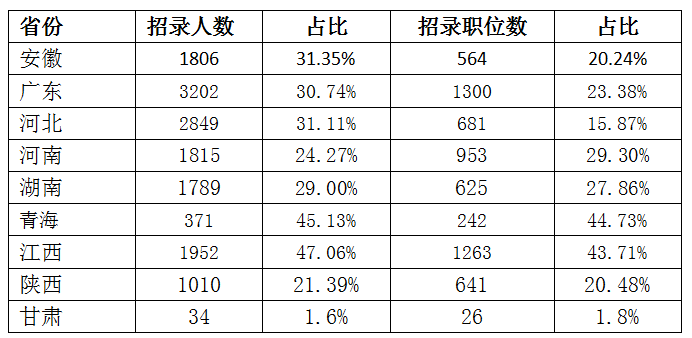 2020깫ՆTʡҲС족