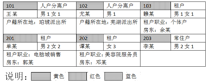 2021깫CP񾯲λI(y)ĿPԇV