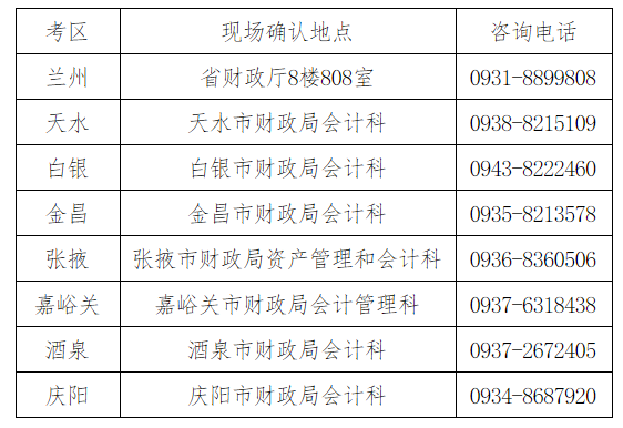 2022Cʡע(c)(hu)Ӌ(j)ȫy(tng)һԇ(bo)