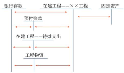 2022CPAӋ(j)lc(din)ʽ̶Ya(chn)